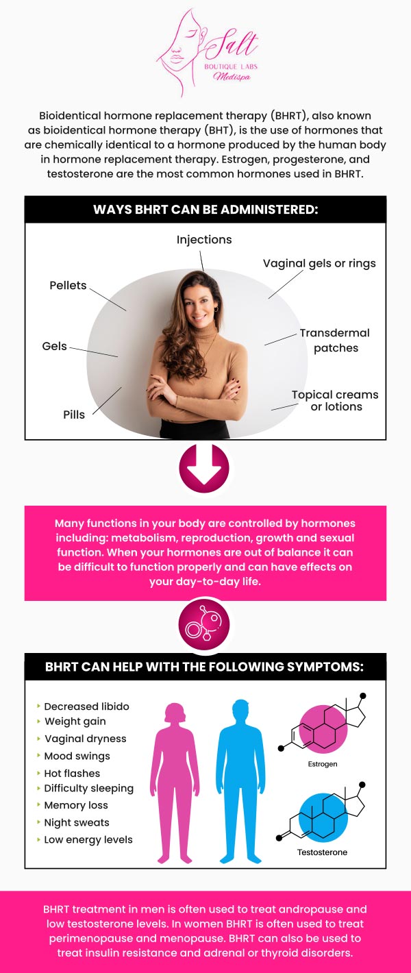 At Salt Boutique Labs, Dr. Reina Barrett-Baas, DNP, offers personalized Bioidentical Hormone Replacement Therapy (BHRT) for women. This therapy helps balance hormones, alleviating symptoms like fatigue, mood swings, and sleep disturbances. For more information, contact us or book an appointment online. We are conveniently located at 70 East Main Street, Wappingers Falls, NY 12590.