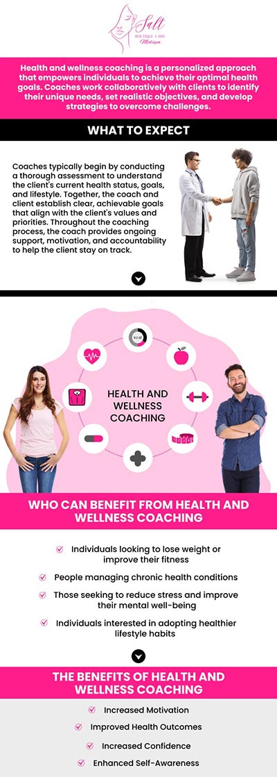Common questions asked by clients: What is health and wellness coaching? How can a health and wellness coach help me achieve my goals? What can I expect during a health and wellness coaching session? How is health and wellness coaching different from therapy? At Salt Boutique Labs, Dr. Reina Barrett-Baas, DNP, offers personalized health and wellness coaching to guide you in achieving your wellness goals. Whether you aim to improve your nutrition, manage stress, or create a balanced lifestyle, Dr. Barrett-Baas provides expert support and strategies tailored to your unique needs. For more information, contact us or request an appointment online. We are located at 70 East Main Street, Wappingers Falls, NY 12590.
