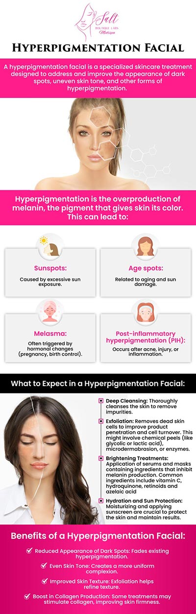 Common questions asked by clients: What is hyperpigmentation? What causes hyperpigmentation on the skin? How can I prevent hyperpigmentation? Can hyperpigmentation be treated? At Salt Boutique Labs, Dr. Reina Barrett-Baas, DNP, offer treatments for hyperpigmentation, addressing uneven skin tone and dark spots. Using advanced techniques and personalized care, Dr. Barrett-Baas provides effective solutions to help restore a clear, radiant complexion. For more information, contact us or request an appointment online. We are conveniently located at 70 East Main Street, Wappingers Falls, NY 12590