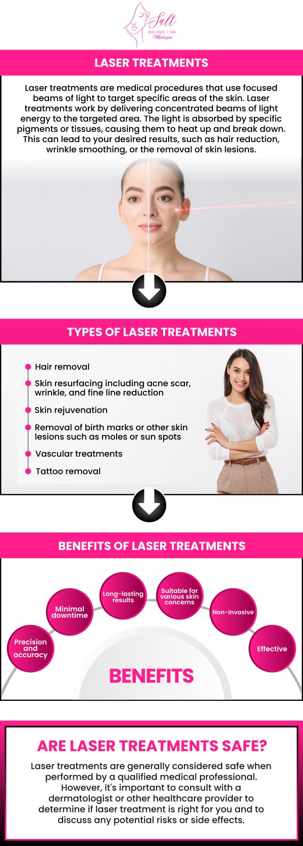 Common questions asked by clients: What is laser treatment, and how does it work? What types of conditions can laser treatment be used for? Is laser treatment safe for all skin types? Are there any risks or side effects associated with laser treatment? At Salt Boutique Labs, laser treatment is offered under the expertise of Dr. Reina Barrett-Baas, DNP. With advanced technology and a personalized approach, Dr. Barrett-Baas provides effective solutions for skin rejuvenation, hair removal, and other cosmetic concerns For more information, contact us or request an appointment online. We are conveniently located at 70 East Main Street, Wappingers Falls, NY 12590
