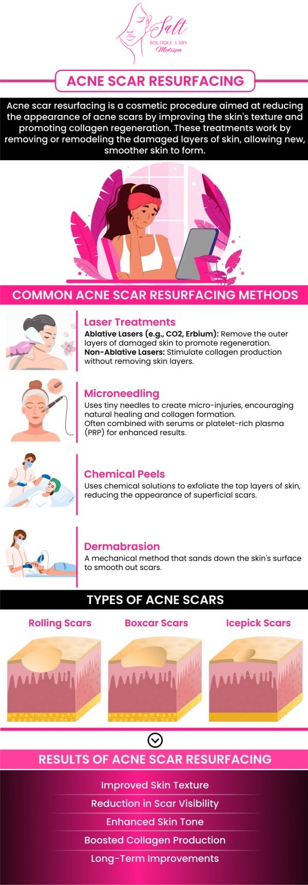 At Salt Boutique Labs, we offer specialized acne scar treatments designed to restore your skin’s smoothness and confidence. Our experienced specialists use advanced techniques and personalized care to address all types of acne scars, including pitted, raised, and discolored scars. From laser therapy to microneedling and other cutting-edge solutions, we tailor treatments to your unique skin type and goals. Your comfort and satisfaction are our priorities, and we’re here to guide you toward healthier, rejuvenated skin. We are conveniently located at 70 East Main Street, Wappingers Falls, NY 12590. For more information, feel free to contact us or book an appointment today! At Salt Boutique Labs, we offer specialized acne scar treatments designed to restore your skin’s smoothness and confidence. Our experienced specialists use advanced techniques and personalized care to address all types of acne scars, including pitted, raised, and discolored scars. From laser therapy to microneedling and other cutting-edge solutions, we tailor treatments to your unique skin type and goals. Your comfort and satisfaction are our priorities, and we’re here to guide you toward healthier, rejuvenated skin. We are conveniently located at 70 East Main Street, Wappingers Falls, NY 12590. For more information, feel free to contact us or book an appointment today!