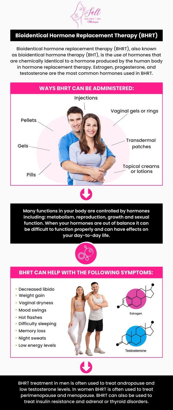 At Salt Boutique Labs, Dr. Reina Barrett-Baas, DNP, offers personalized Bioidentical Hormone Replacement Therapy (BHRT) for men. This treatment restores hormonal balance and helps alleviate symptoms like fatigue, low libido, and mood swings. For more information, contact us or book an appointment online. We are conveniently located at 70 East Main Street, Wappingers Falls, NY 12590.