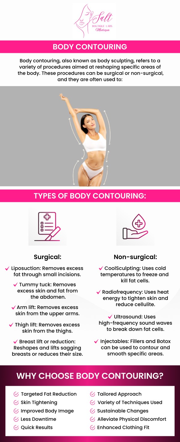 At Salt Boutique Labs, our team, led by Dr. Reina Barrett-Baas, DNP, is dedicated to helping you achieve a more sculpted and confident appearance. With extensive training and experience, Dr. Barrett-Baas and her team expertly perform a variety of body contouring treatments tailored to your unique needs and goals. Using advanced techniques, they prioritize your comfort and satisfaction, ensuring safe, effective results that enhance your natural beauty. Whether you’re looking to target stubborn fat, tighten loose skin, or achieve a more toned silhouette, our team is here to guide you through the process with care. We are located at 70 East Main Street, Wappingers Falls, NY 12590. For more information, feel free to contact us or book an appointment today!