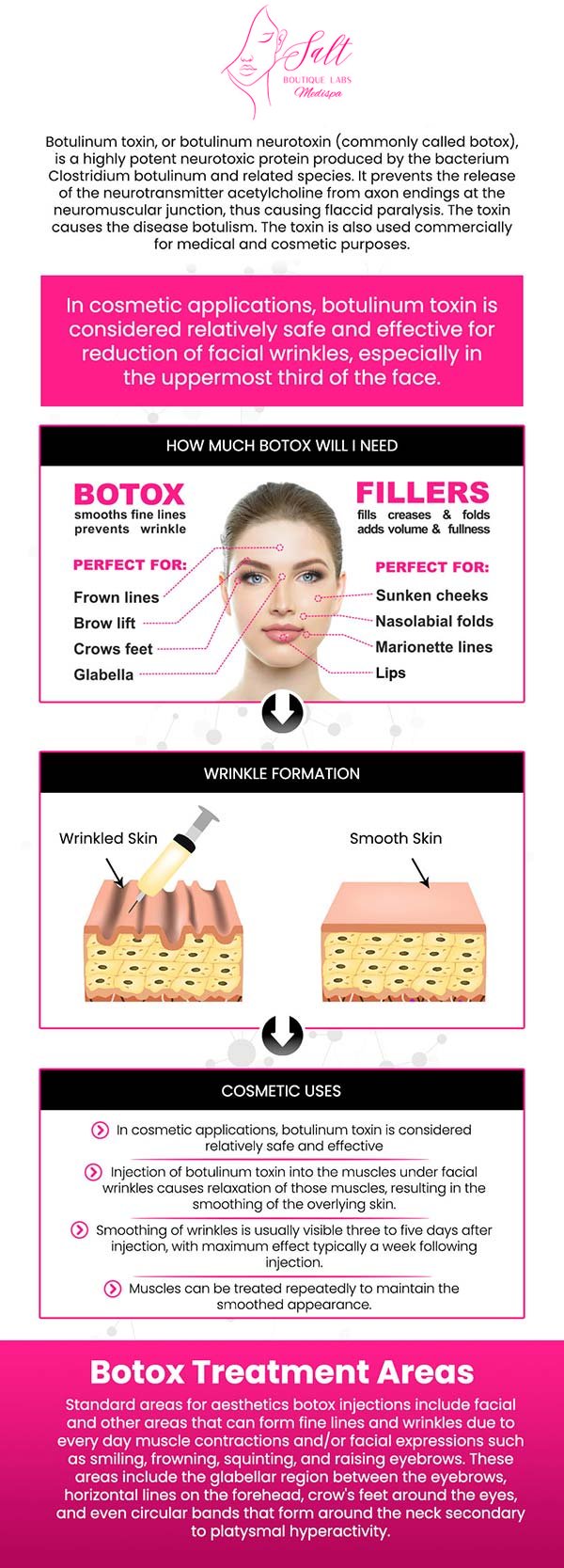 Our Advanced BOTOX and Dermal Filler Training Course, led by Dr. Reina Barrett-Baas, DNP, is designed for healthcare professionals looking to enhance their expertise in aesthetic injectables. This hands-on training covers advanced injection techniques, facial anatomy, and patient assessment to ensure safe and effective treatments. With expert instruction, participants will refine their skills and achieve natural-looking results. We are located at 70 East Main Street, Wappingers Falls, NY 12590. For more information, contact us or register today! Our Advanced BOTOX and Dermal Filler Training Course, led by Dr. Reina Barrett-Baas, DNP, is designed for healthcare professionals looking to enhance their expertise in aesthetic injectables. This hands-on training covers advanced injection techniques, facial anatomy, and patient assessment to ensure safe and effective treatments. With expert instruction, participants will refine their skills and achieve natural-looking results. We are located at 70 East Main Street, Wappingers Falls, NY 12590. For more information, contact us or register today!