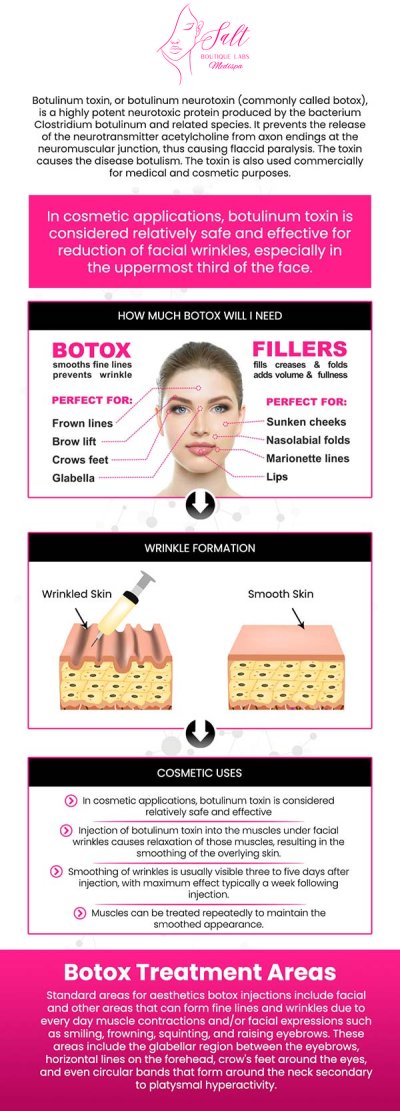 Our Advanced BOTOX and Dermal Filler Training Course, led by Dr. Reina Barrett-Baas, DNP, is designed for healthcare professionals looking to enhance their expertise in aesthetic injectables. This hands-on training covers advanced injection techniques, facial anatomy, and patient assessment to ensure safe and effective treatments. With expert instruction, participants will refine their skills and achieve natural-looking results. We are located at 70 East Main Street, Wappingers Falls, NY 12590. For more information, contact us or register today! Our Advanced BOTOX and Dermal Filler Training Course, led by Dr. Reina Barrett-Baas, DNP, is designed for healthcare professionals looking to enhance their expertise in aesthetic injectables. This hands-on training covers advanced injection techniques, facial anatomy, and patient assessment to ensure safe and effective treatments. With expert instruction, participants will refine their skills and achieve natural-looking results. We are located at 70 East Main Street, Wappingers Falls, NY 12590. For more information, contact us or register today!