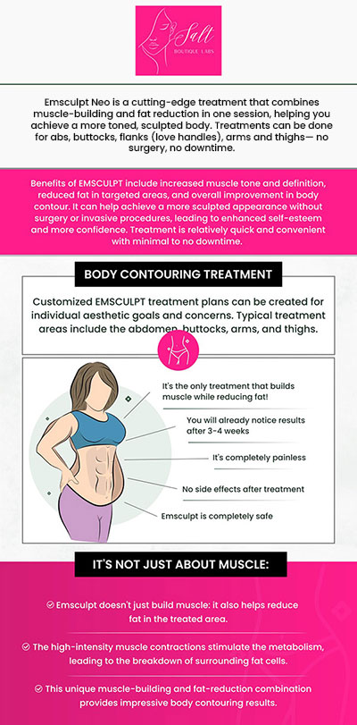 Emsculpt NEO at Salt Boutique Labs, led by Dr. Reina Barrett-Baas, DNP, is an advanced, non-invasive body contouring treatment that combines high-intensity electromagnetic energy with radiofrequency to simultaneously build muscle and reduce fat. This innovative procedure helps clients achieve a toned and sculpted physique without surgery or downtime, offering personalized care in a comfortable setting. For more information, contact us or request an appointment online. We are located at 70 East Main Street, Wappingers Falls, NY 12590.