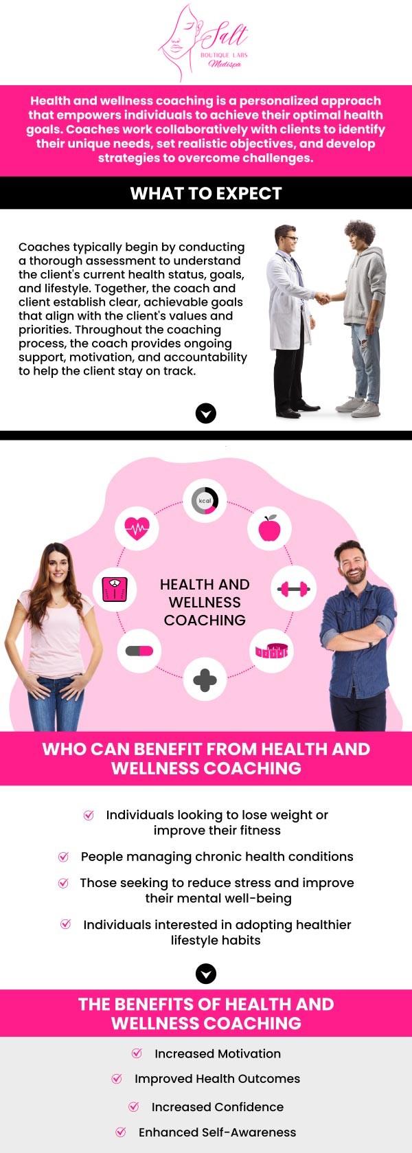 Common questions asked by clients: What is health and wellness coaching? How can a health and wellness coach help me achieve my goals? What can I expect during a health and wellness coaching session? How is health and wellness coaching different from therapy? At Salt Boutique Labs, Dr. Reina Barrett-Baas, DNP, offers personalized health and wellness coaching to guide you in achieving your wellness goals. Whether you aim to improve your nutrition, manage stress, or create a balanced lifestyle, Dr. Barrett-Baas provides expert support and strategies tailored to your unique needs. For more information, contact us or request an appointment online. We are located at 70 East Main Street, Wappingers Falls, NY 12590.