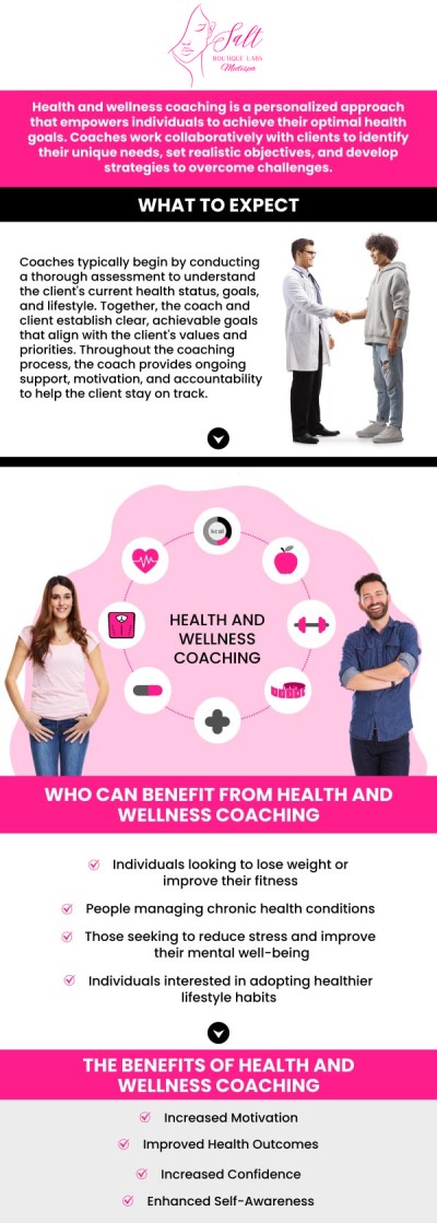 Common questions asked by clients: What is health and wellness coaching? How can a health and wellness coach help me achieve my goals? What can I expect during a health and wellness coaching session? How is health and wellness coaching different from therapy? At Salt Boutique Labs, Dr. Reina Barrett-Baas, DNP, offers personalized health and wellness coaching to guide you in achieving your wellness goals. Whether you aim to improve your nutrition, manage stress, or create a balanced lifestyle, Dr. Barrett-Baas provides expert support and strategies tailored to your unique needs. For more information, contact us or request an appointment online. We are located at 70 East Main Street, Wappingers Falls, NY 12590.