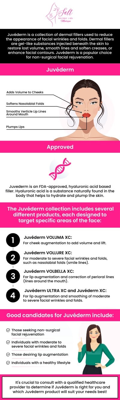 Common questions asked by clients: How does juvederm work? How long does juvederm last? Is juvederm safe? How much does juvederm cost? For more information, contact us or request an appointment online. We serve patients from Wappingers Falls NY, Spackenkill NY, Poughkeepsie NY, Beacon NY, Fishkill NY, East Fishkill NY, Rhinebeck NY, Millbrook NY, and surrounding areas.