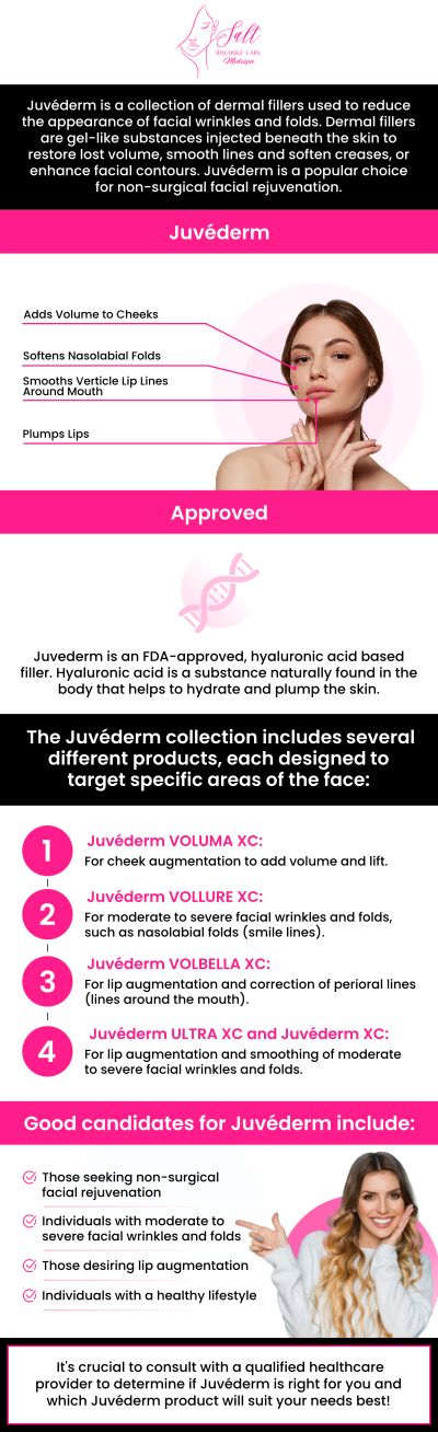 Looking for a Juvederm Fillers specialist in Wappingers Falls, NY? Dr. Reina Barrett-Baas, DNP, at Salt Boutique Labs offers expert injectable treatments to enhance your natural beauty. With personalized consultations and skilled application, you can achieve smooth, youthful results tailored to your unique features. For more information, please contact us today or request an appointment online. We are located at 70 East Main Street, Wappingers Falls, NY 12590. Looking for a Juvederm Fillers specialist in Wappingers Falls, NY? Dr. Reina Barrett-Baas, DNP, at Salt Boutique Labs offers expert injectable treatments to enhance your natural beauty. With personalized consultations and skilled application, you can achieve smooth, youthful results tailored to your unique features. For more information, please contact us today or request an appointment online. We are located at 70 East Main Street, Wappingers Falls, NY 12590.