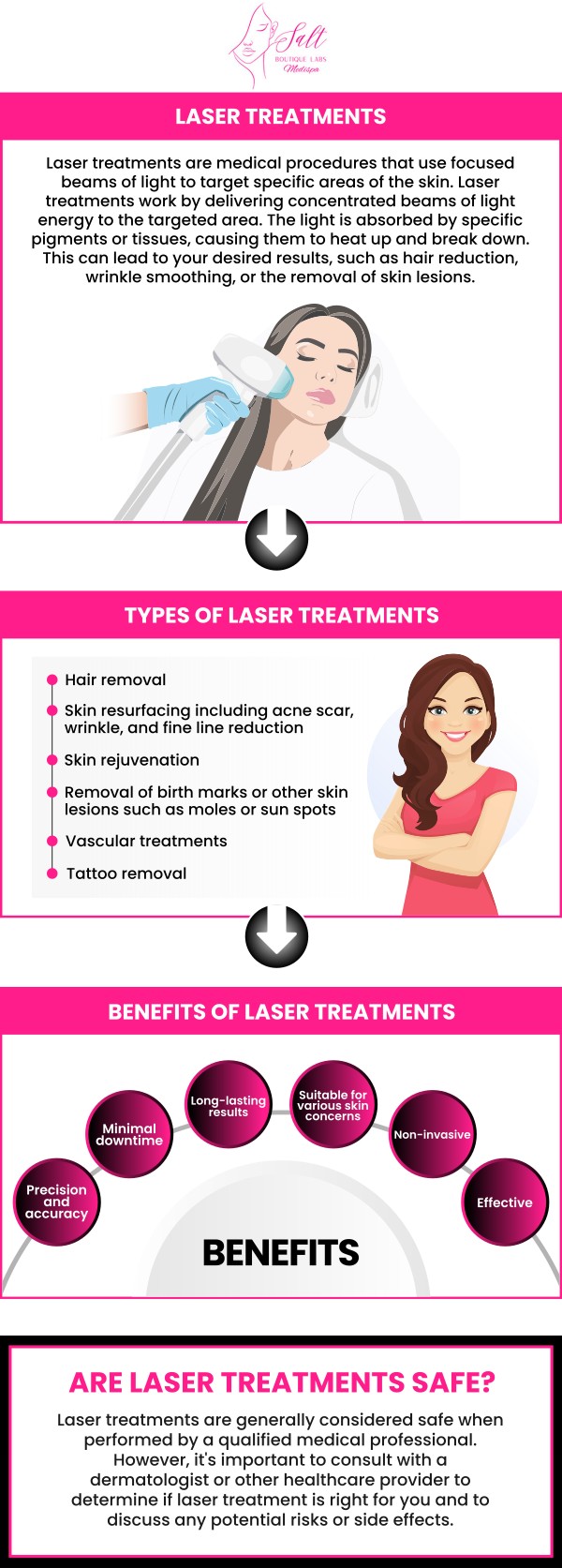Common questions asked by clients: What is laser contouring? How does laser contouring work? What are the benefits of laser contouring? How long does laser contouring recovery take? For more information, contact us or request an appointment online. We serve patients from Wappingers Falls NY, Spackenkill NY, Poughkeepsie NY, Beacon NY, Fishkill NY, East Fishkill NY, Rhinebeck NY, Millbrook NY, and surrounding areas.
