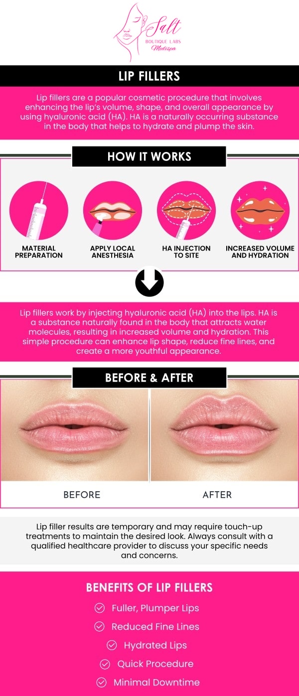 Common questions asked by clients: What is the average cost of lip filler? How long does lip filler last? Is lip filler painful? How do I choose a good lip filler provider? For more information, contact us or request an appointment online. We serve patients from Wappingers Falls NY, Spackenkill NY, Poughkeepsie NY, Beacon NY, Fishkill NY, East Fishkill NY, Rhinebeck NY, Millbrook NY, and surrounding areas.