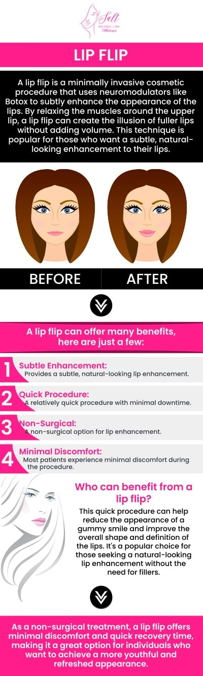 Common questions asked by clients: What is a lip flip procedure? What are the benefits of a lip flip? How long does a lip flip last? Who is a good candidate for a lip flip? For more information, contact us or request an appointment online. We serve patients from Wappingers Falls NY, Spackenkill NY, Poughkeepsie NY, Beacon NY, Fishkill NY, East Fishkill NY, Rhinebeck NY, Millbrook NY, and surrounding areas.