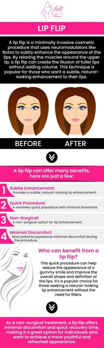 Looking for a Lip Flip specialist in Wappingers Falls, NY? Dr. Reina Barrett-Baas, DNP, at Salt Boutique Labs offers expert lip enhancement treatments designed to create a subtle, natural looking lift to your upper lip. The Lip Flip procedure uses Botox or similar injectables to enhance your smile without the need for fillers. For more information, please contact us today or request an appointment online. We are located at 70 East Main Street, Wappingers Falls, NY 12590. Looking for a Lip Flip specialist in Wappingers Falls, NY? Dr. Reina Barrett-Baas, DNP, at Salt Boutique Labs offers expert lip enhancement treatments designed to create a subtle, natural looking lift to your upper lip. The Lip Flip procedure uses Botox or similar injectables to enhance your smile without the need for fillers. For more information, please contact us today or request an appointment online. We are located at 70 East Main Street, Wappingers Falls, NY 12590.