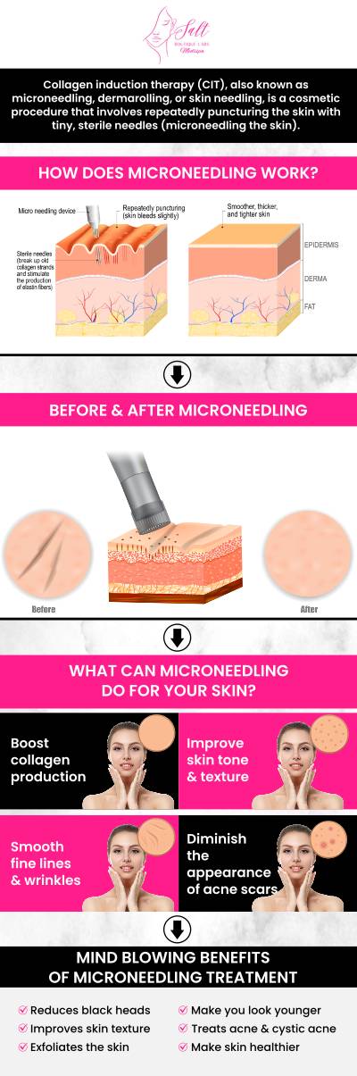At Salt Boutique Labs, Dr. Reina Barrett-Baas, offers specialized microneedling with laser contouring treatments. This advanced combination therapy targets skin texture, tone, and elasticity, promoting collagen production and enhancing facial contours. Utilizing state-of-the-art technology, the procedure is designed to tighten and rejuvenate the skin, providing a non-invasive solution for clients seeking a refreshed appearance. For more information, feel free to contact us or book an appointment today. We are located at 70 East Main Street, Wappingers Falls, NY 12590. At Salt Boutique Labs, Dr. Reina Barrett-Baas, offers specialized microneedling with laser contouring treatments. This advanced combination therapy targets skin texture, tone, and elasticity, promoting collagen production and enhancing facial contours. Utilizing state-of-the-art technology, the procedure is designed to tighten and rejuvenate the skin, providing a non-invasive solution for clients seeking a refreshed appearance. For more information, feel free to contact us or book an appointment today. We are located at 70 East Main Street, Wappingers Falls, NY 12590.