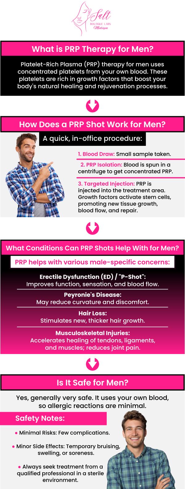 For more information, contact us or request an appointment online. We serve patients from Wappingers Falls NY, Spackenkill NY, Poughkeepsie NY, Beacon NY, Fishkill NY, East Fishkill NY, Rhinebeck NY, Millbrook NY, and surrounding areas.