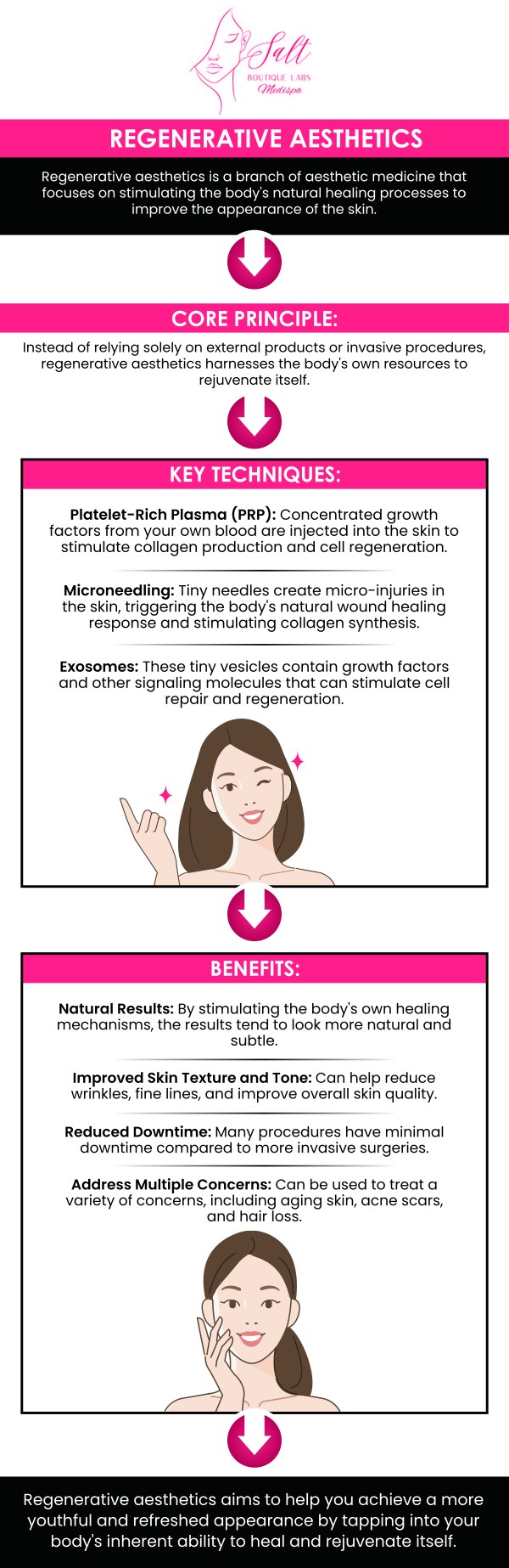 Our regenerative aesthetics specialists are dedicated to delivering natural, revitalized results through innovative and personalized treatments. Utilizing advanced options like Platelet-Rich Plasma (PRP) therapy, microneedling, and stem cell-based solutions, we aim to enhance your body’s innate healing and rejuvenation processes, helping you achieve your aesthetic goals with care and precision. Our expert, Dr. Reina Barrett-Baas, DNP, utilizes cutting-edge techniques to address fine lines, scars, skin texture, and other aesthetic concerns, ensuring safe and effective care tailored to your unique needs. We are located at 70 E Main St, Wappingers Falls, NY 12590. For more information, feel free to contact us or book an appointment today!