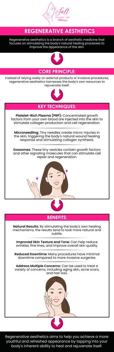 Our regenerative aesthetics specialists are dedicated to delivering natural, revitalized results through innovative and personalized treatments. Utilizing advanced options like Platelet-Rich Plasma (PRP) therapy, microneedling, and stem cell-based solutions, we aim to enhance your body’s innate healing and rejuvenation processes, helping you achieve your aesthetic goals with care and precision. Our expert, Dr. Reina Barrett-Baas, DNP, utilizes cutting-edge techniques to address fine lines, scars, skin texture, and other aesthetic concerns, ensuring safe and effective care tailored to your unique needs. We are located at 70 E Main St, Wappingers Falls, NY 12590. For more information, feel free to contact us or book an appointment today!