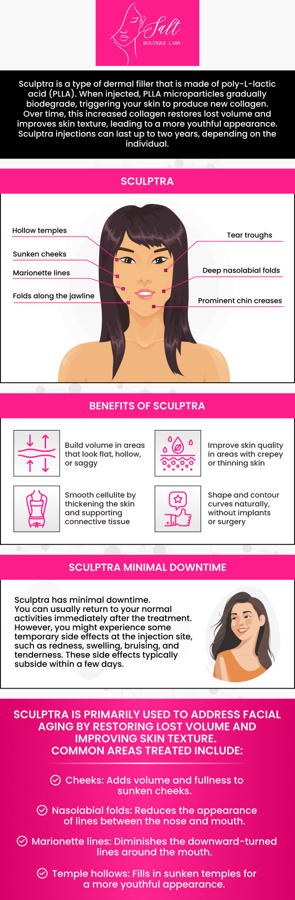 Common questions asked by clients: What is sculptra used for? How long does sculptra last? Is sculptra painful? How much does sculptra cost? For more information, contact us or request an appointment online. We serve patients from Wappingers Falls NY, Spackenkill NY, Poughkeepsie NY, Beacon NY, Fishkill NY, East Fishkill NY, Rhinebeck NY, Millbrook NY, and surrounding areas.