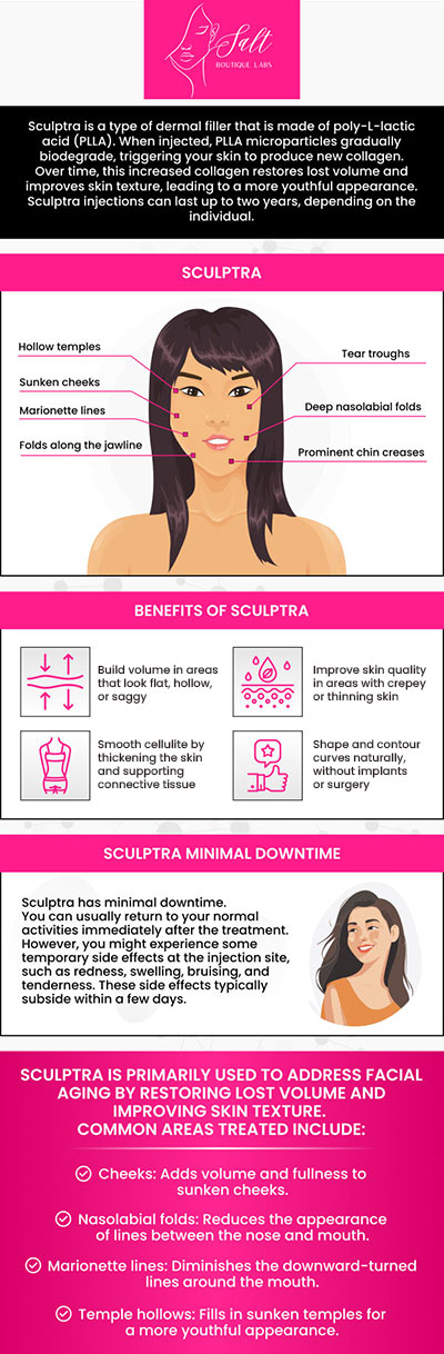 Common questions asked by clients: What is sculptra used for? How long does sculptra last? Is sculptra painful? How much does sculptra cost? For more information, contact us or request an appointment online. We serve patients from Wappingers Falls NY, Spackenkill NY, Poughkeepsie NY, Beacon NY, Fishkill NY, East Fishkill NY, Rhinebeck NY, Millbrook NY, and surrounding areas.