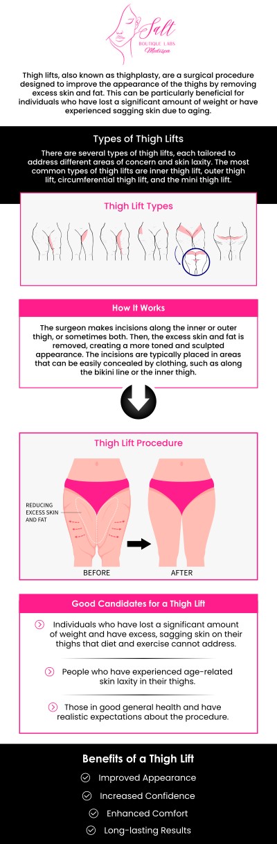 Common questions asked by clients: What treatments are available for reducing thigh fat? How can I get slimmer, toned thighs? Are non-surgical thigh treatments effective? How long does it take to see results from thigh contouring treatments? At Salt Boutique Labs, Dr. Reina Barrett-Baas, DNP, offers personalized thigh treatments to help you achieve smoother, more toned thighs. Using advanced non-invasive techniques, Dr. Barrett-Baas targets stubborn fat, sagging skin, and cellulite, delivering a sculpted, youthful appearance. For more information, contact us or request an appointment online. We are located at 70 East Main Street, Wappingers Falls, NY 12590.