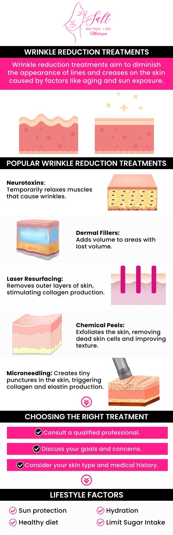 At Salt Boutique Labs in Wappingers Falls, NY, Dr. Reina Barrett-Baas offers advanced wrinkle treatments tailored to rejuvenate and restore youthful skin. Dr. Barrett-Baas employs state-of-the-art techniques, including Botox and dermal fillers, to smooth fine lines and enhance facial contours. Her personalized approach ensures natural-looking results, helping clients achieve their aesthetic goals with confidence. For more information, contact us or request an appointment online. We are located at 70 East Main Street, Wappingers Falls, NY 12590