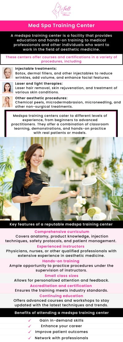 Common questions asked by clients: What kind of programs are offered at the med spa training center? How long are the med spa training programs? Are there any requirements for enrollment in med spa training programs? Is there a certification associated with the med spa training programs? For more information, contact us or request an appointment online. We serve patients from Wappingers Falls NY, Spackenkill NY, Poughkeepsie NY, Beacon NY, Fishkill NY, East Fishkill NY, Rhinebeck NY, Millbrook NY, and surrounding areas.
