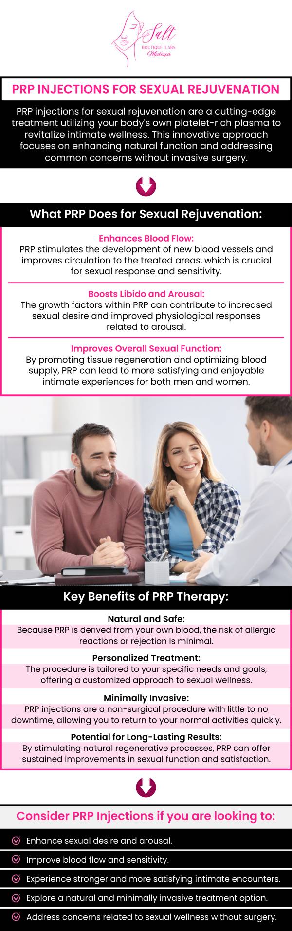 PRP injections for sexual rejuvenation use your body's platelet-rich plasma to enhance blood flow, boost libido, and improve overall sexual function. This innovative treatment can help revitalize intimacy by promoting stronger, more satisfying experiences. Safe and minimally invasive, PRP therapy offers a personalized approach to addressing sexual wellness concerns, ensuring a comfortable and effective solution. With the expertise of Dr. Reina Barrett-Baas, DNP, you can trust that you’re in capable hands throughout the entire process. For more information, feel free to contact us or book an appointment. We are located at 70 East Main Street, Wappingers Falls, NY 12590. PRP injections for sexual rejuvenation use your body's platelet-rich plasma to enhance blood flow, boost libido, and improve overall sexual function. This innovative treatment can help revitalize intimacy by promoting stronger, more satisfying experiences. Safe and minimally invasive, PRP therapy offers a personalized approach to addressing sexual wellness concerns, ensuring a comfortable and effective solution. With the expertise of Dr. Reina Barrett-Baas, DNP, you can trust that you’re in capable hands throughout the entire process. For more information, feel free to contact us or book an appointment. We are located at 70 East Main Street, Wappingers Falls, NY 12590.