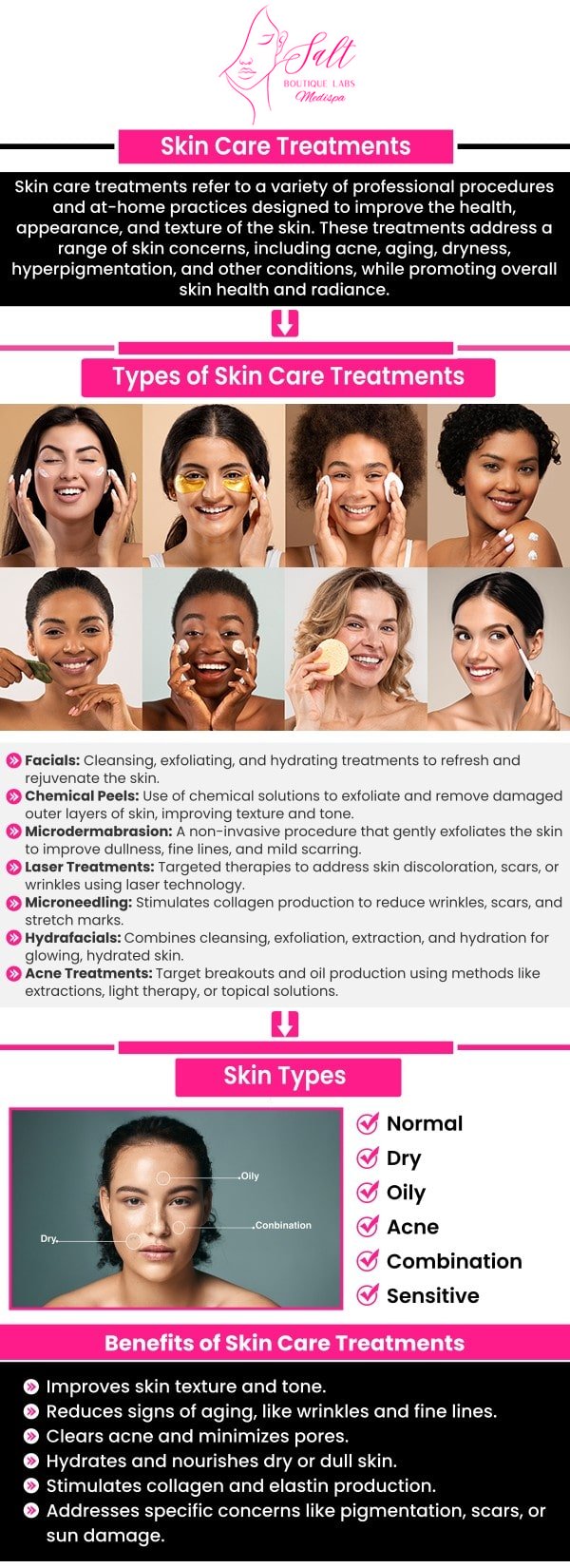 Common questions asked by clients: What is medical grade skin care? How does medical grade skin care differ from regular skincare? Is medical grade skin care safe for all skin types? What are the benefits of using medical grade skin care? For more information, contact us or request an appointment online. We serve patients from Wappingers Falls NY, Spackenkill NY, Poughkeepsie NY, Beacon NY, Fishkill NY, East Fishkill NY, Rhinebeck NY, Millbrook NY, and surrounding areas.