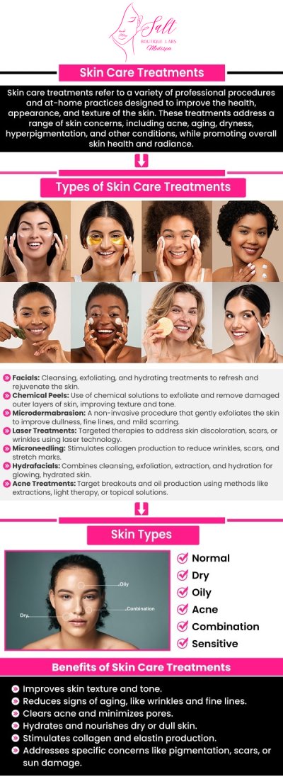 Common questions asked by clients: What is medical grade skin care? How does medical grade skin care differ from regular skincare? Is medical grade skin care safe for all skin types? What are the benefits of using medical grade skin care? For more information, contact us or request an appointment online. We serve patients from Wappingers Falls NY, Spackenkill NY, Poughkeepsie NY, Beacon NY, Fishkill NY, East Fishkill NY, Rhinebeck NY, Millbrook NY, and surrounding areas.