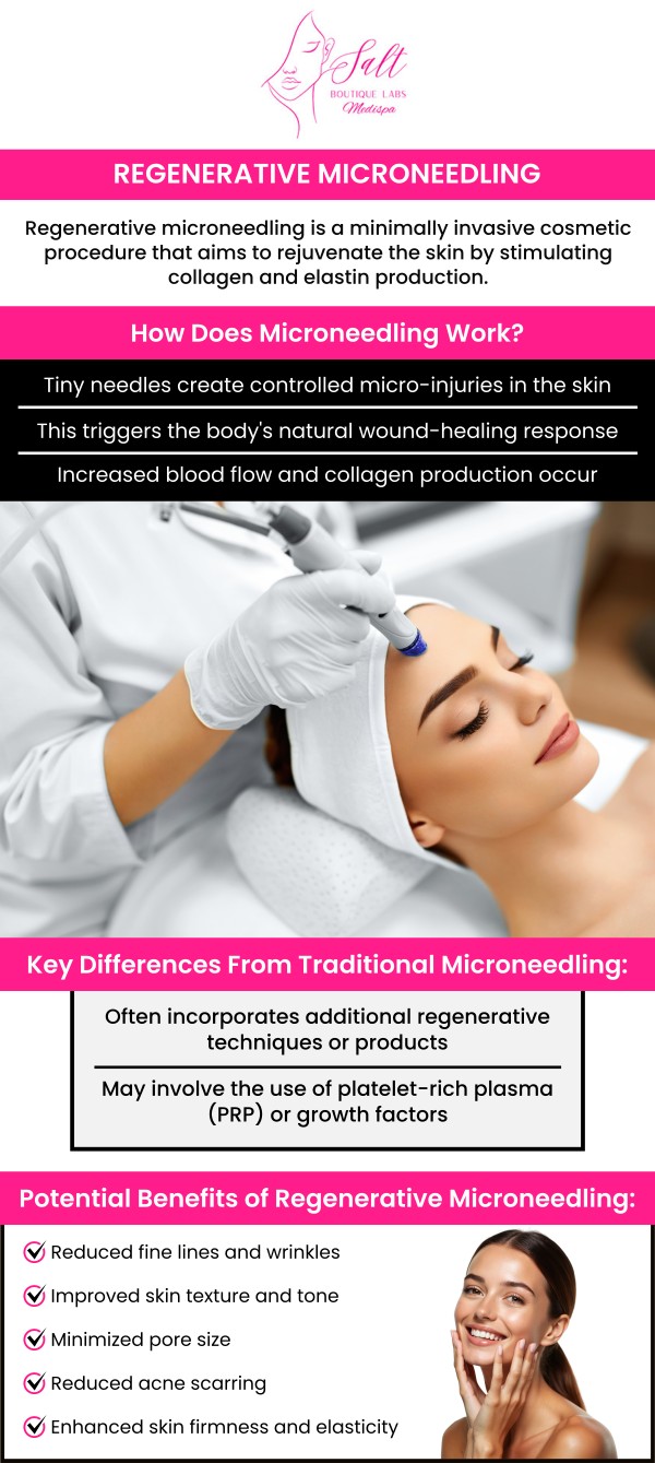 Common questions asked by clients: What is regenerative microneedling? How does regenerative microneedling work? How long does regenerative microneedling recovery take? How many regenerative microneedling sessions are needed? For more information, contact us or request an appointment online. We serve patients from Wappingers Falls NY, Spackenkill NY, Poughkeepsie NY, Beacon NY, Fishkill NY, East Fishkill NY, Rhinebeck NY, Millbrook NY, and surrounding areas.