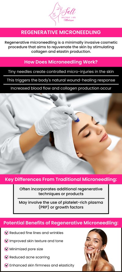 Common questions asked by clients: What is regenerative microneedling? How does regenerative microneedling work? How long does regenerative microneedling recovery take? How many regenerative microneedling sessions are needed? For more information, contact us or request an appointment online. We serve patients from Wappingers Falls NY, Spackenkill NY, Poughkeepsie NY, Beacon NY, Fishkill NY, East Fishkill NY, Rhinebeck NY, Millbrook NY, and surrounding areas.
