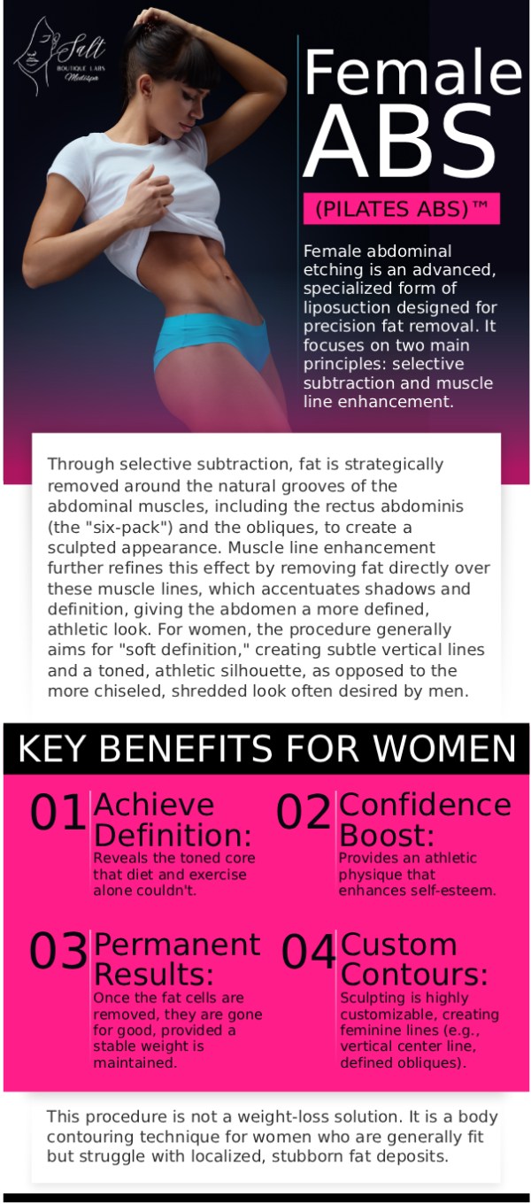 At Salt Boutique Labs, Dr. Reina Barrett-Baas, DNP, offers personalized abdominal sculpting treatments designed to help you achieve the defined six-pack abs you desire. Using advanced non-invasive techniques, Dr. Barrett-Baas tailors each treatment to target stubborn abdominal fat and enhance muscle definition. For more information, contact us or request an appointment online. We are located at 70 East Main Street, Wappingers Falls, NY 12590.