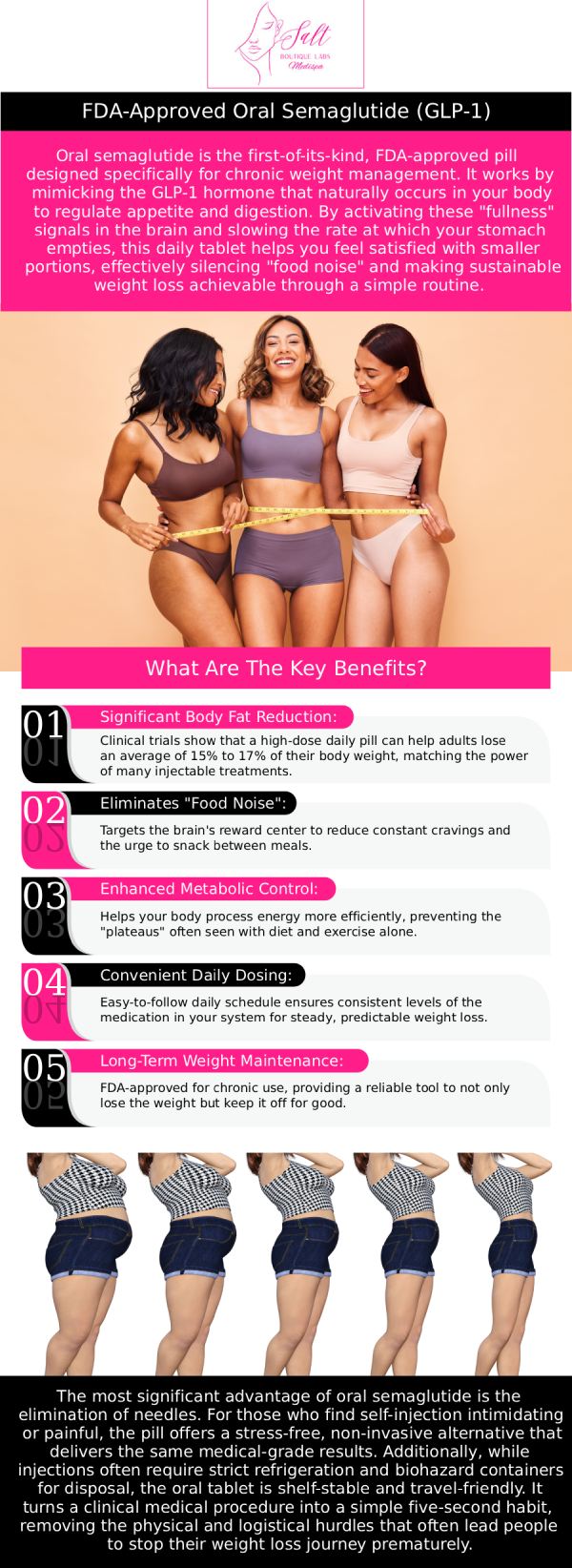 For those seeking a non-injectable path to medical weight loss, Oral Semaglutide offers a breakthrough daily solution. At Salt Boutique Labs, we provide the clinical expertise to ensure this daily tablet works in harmony with your metabolism. By mimicking the GLP-1 hormone, oral Semaglutide helps regulate appetite and curb "food noise," allowing you to stay consistent with your wellness goals. Experience the same powerful weight-management science in the convenience of a simple daily pill, fully supervised by our boutique medical team. For professional guidance, visit Salt Boutique Labs and Dr. Reina Barrett-Baas, DNP. For more information, please contact us today or request an appointment online. We proudly serve patients from Wappingers Falls, NY, and surrounding areas.