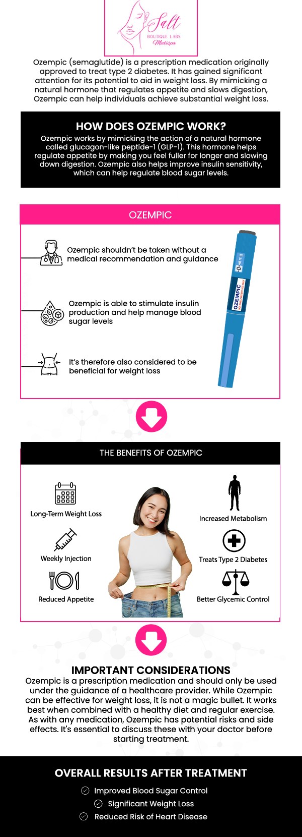 Harness the metabolic power of Ozempic to overcome weight loss plateaus. While widely known for its efficacy in glucose regulation, Ozempic is a potent tool for weight management when administered under the specialized care of Salt Boutique Labs. Our approach means we dive deep into your health markers to ensure Ozempic is the right fit for your body. By slowing digestion and signaling satiety to the brain, this weekly treatment helps you regain control over your hunger and achieve the sustainable results you’ve been searching for. For professional guidance, visit Salt Boutique Labs and Dr. Reina Barrett-Baas, DNP. For more information, please contact us today or request an appointment online. We proudly serve patients from Wappingers Falls, NY, and surrounding areas.