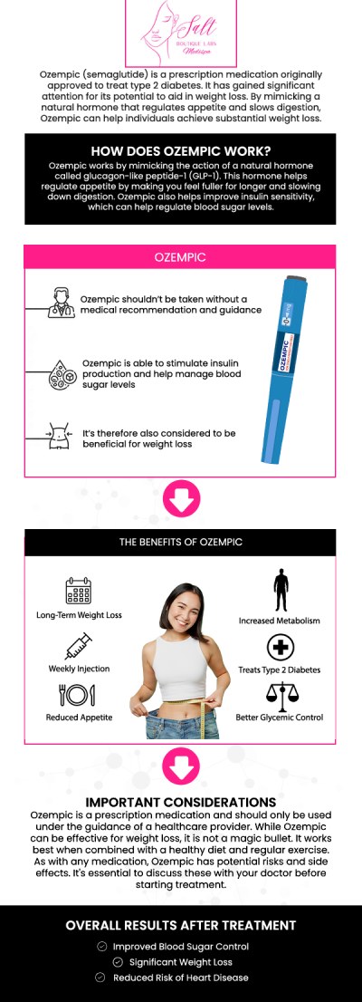 Harness the metabolic power of Ozempic to overcome weight loss plateaus. While widely known for its efficacy in glucose regulation, Ozempic is a potent tool for weight management when administered under the specialized care of Salt Boutique Labs. Our approach means we dive deep into your health markers to ensure Ozempic is the right fit for your body. By slowing digestion and signaling satiety to the brain, this weekly treatment helps you regain control over your hunger and achieve the sustainable results you’ve been searching for. For professional guidance, visit Salt Boutique Labs and Dr. Reina Barrett-Baas, DNP. For more information, please contact us today or request an appointment online. We proudly serve patients from Wappingers Falls, NY, and surrounding areas.