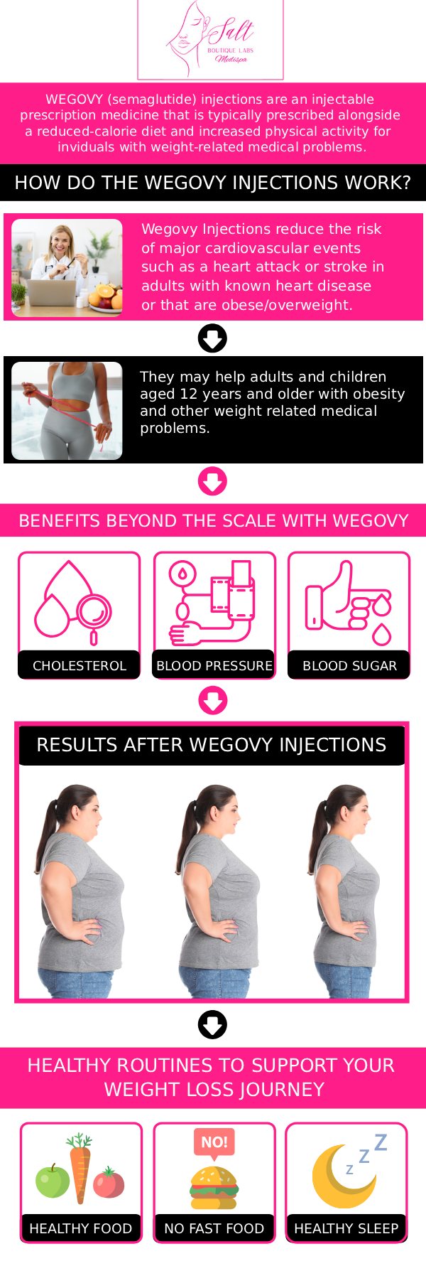 Wegovy is the gold standard in FDA-approved chronic weight management, and at Salt Boutique Labs, we elevate the experience. This once-weekly injection is designed for individuals committed to a long-term health transformation. Our practitioners don't just provide a prescription; we provide a roadmap. We monitor your progress, manage side effects, and adjust your protocol to ensure that Wegovy helps you shed weight while maintaining your energy and muscle tone. Start your journey to a more confident you with a plan as unique as you are. For professional guidance, visit Salt Boutique Labs and Dr. Reina Barrett-Baas, DNP. For more information, please contact us today or request an appointment online. We proudly serve patients from Wappingers Falls, NY, and surrounding areas.