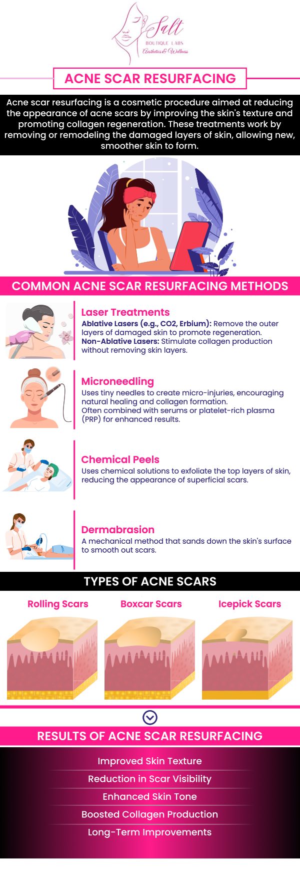 At Salt Boutique Labs Aesthetic and Wellness, we offer specialized acne scar treatments designed to restore your skin’s smoothness and confidence. Our experienced specialists use advanced techniques and personalized care to address all types of acne scars, including pitted, raised, and discolored scars. From laser therapy to microneedling and other cutting-edge solutions, we tailor treatments to your unique skin type and goals. Your comfort and satisfaction are our priorities, and we’re here to guide you toward healthier, rejuvenated skin. We are conveniently located at 70 East Main Street, Wappingers Falls, NY 12590. For more information, feel free to contact us or book an appointment today!