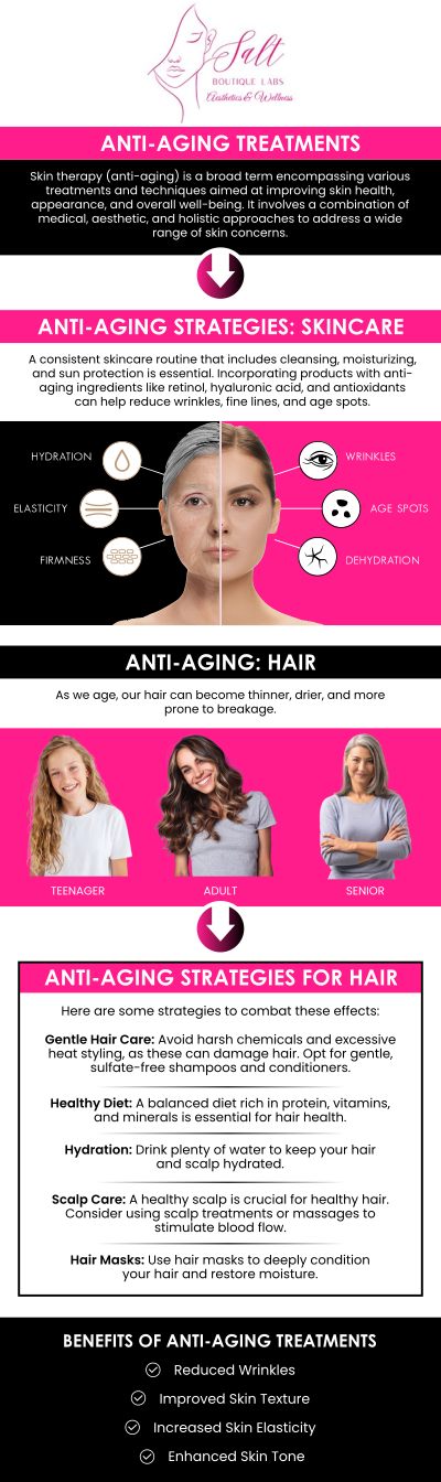 At Salt Boutique Labs Aesthetic and Wellness, Dr. Reina Barrett-Baas, DNP, and her skilled team offer advanced anti-aging treatments designed specifically for your individual needs. Utilizing innovative techniques, we target signs of aging such as fine lines, wrinkles, and skin laxity, providing personalized care with your comfort and results in mind. Dr. Barrett-Baas prioritizes safety, effectiveness, and natural-looking outcomes, helping you achieve smoother, younger-looking skin that enhances your appearance and confidence. For more information, feel free to contact us or book an appointment today! We are located at 70 East Main Street, Wappingers Falls, NY 12590.