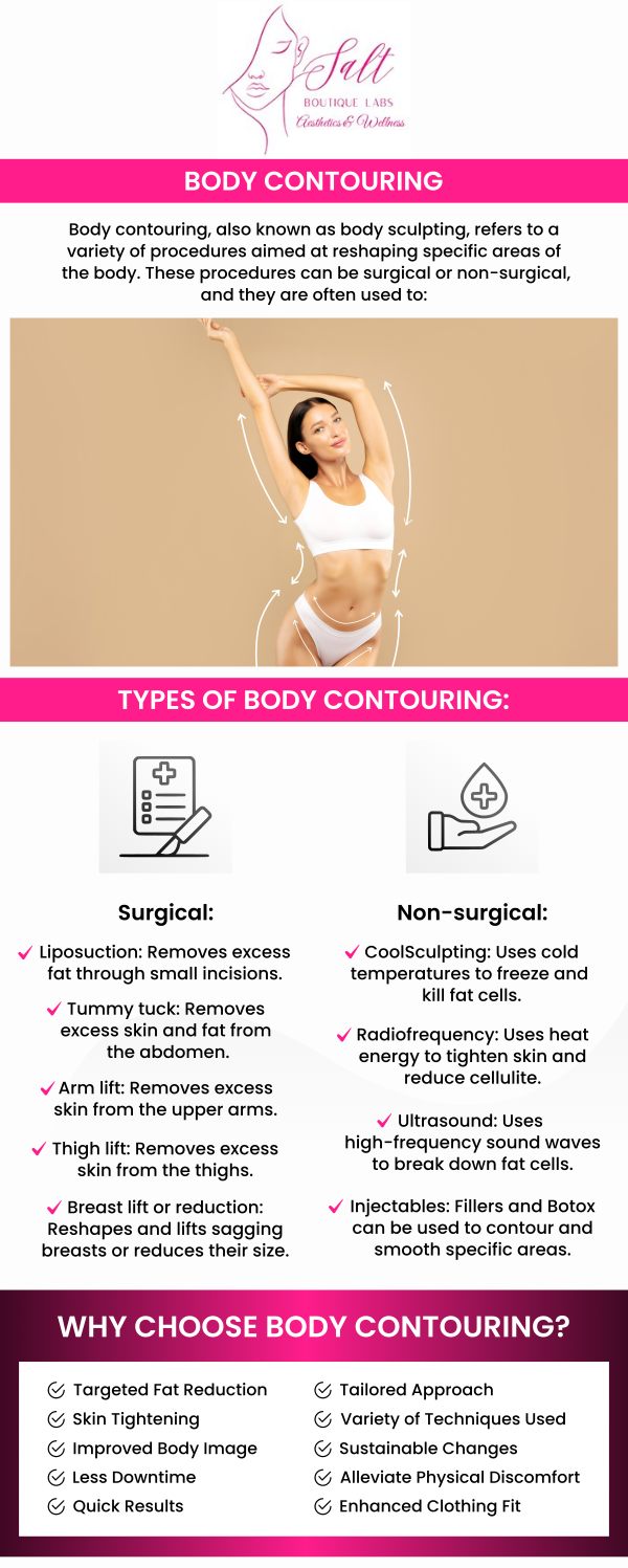Common questions asked by clients: What is butt contouring? Who can benefit from butt contouring? How much does butt contouring cost? Is butt contouring procedure painful? How can Dr. Reina Barrett-Baas help me enhance my body shape with butt contouring? For more information, contact us or request an appointment online. We serve patients from Wappingers Falls NY, Spackenkill NY, Poughkeepsie NY, Beacon NY, Fishkill NY, East Fishkill NY, Rhinebeck NY, Millbrook NY, and surrounding areas.