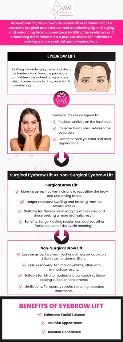 For more information, please contact us today or request an appointment online. We are located at 70 East Main Street, Wappingers Falls, NY 12590.