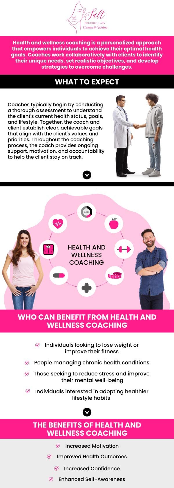 Common questions asked by clients: What is health and wellness coaching? How can a health and wellness coach help me achieve my goals? What can I expect during a health and wellness coaching session? How is health and wellness coaching different from therapy? How can Dr. Reina Barrett-Baas help me achieve my wellness goals through personalized coaching? At Salt Boutique Labs Aesthetic and Wellness, Dr. Reina Barrett-Baas, DNP, offers personalized health and wellness coaching to guide you in achieving your wellness goals. Whether you aim to improve your nutrition, manage stress, or create a balanced lifestyle, Dr. Barrett-Baas provides expert support and strategies tailored to your unique needs. For more information, contact us or request an appointment online. We are located at 70 East Main Street, Wappingers Falls, NY 12590.