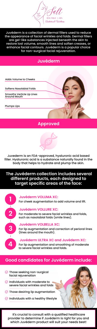Looking for a Juvederm fillers specialist in Wappingers Falls, NY? Dr. Reina Barrett-Baas, DNP, at Salt Boutique Labs Aesthetic and Wellness offers expert injectable treatments to enhance your natural beauty. With personalized consultations and skilled application, you can achieve smooth, youthful results tailored to your unique features. For more information, please contact us today or request an appointment online. We are located at 70 East Main Street, Wappingers Falls, NY 12590. Looking for a Juvederm fillers specialist in Wappingers Falls, NY? Dr. Reina Barrett-Baas, DNP, at Salt Boutique Labs Aesthetic and Wellness offers expert injectable treatments to enhance your natural beauty. With personalized consultations and skilled application, you can achieve smooth, youthful results tailored to your unique features. For more information, please contact us today or request an appointment online. We are located at 70 East Main Street, Wappingers Falls, NY 12590.