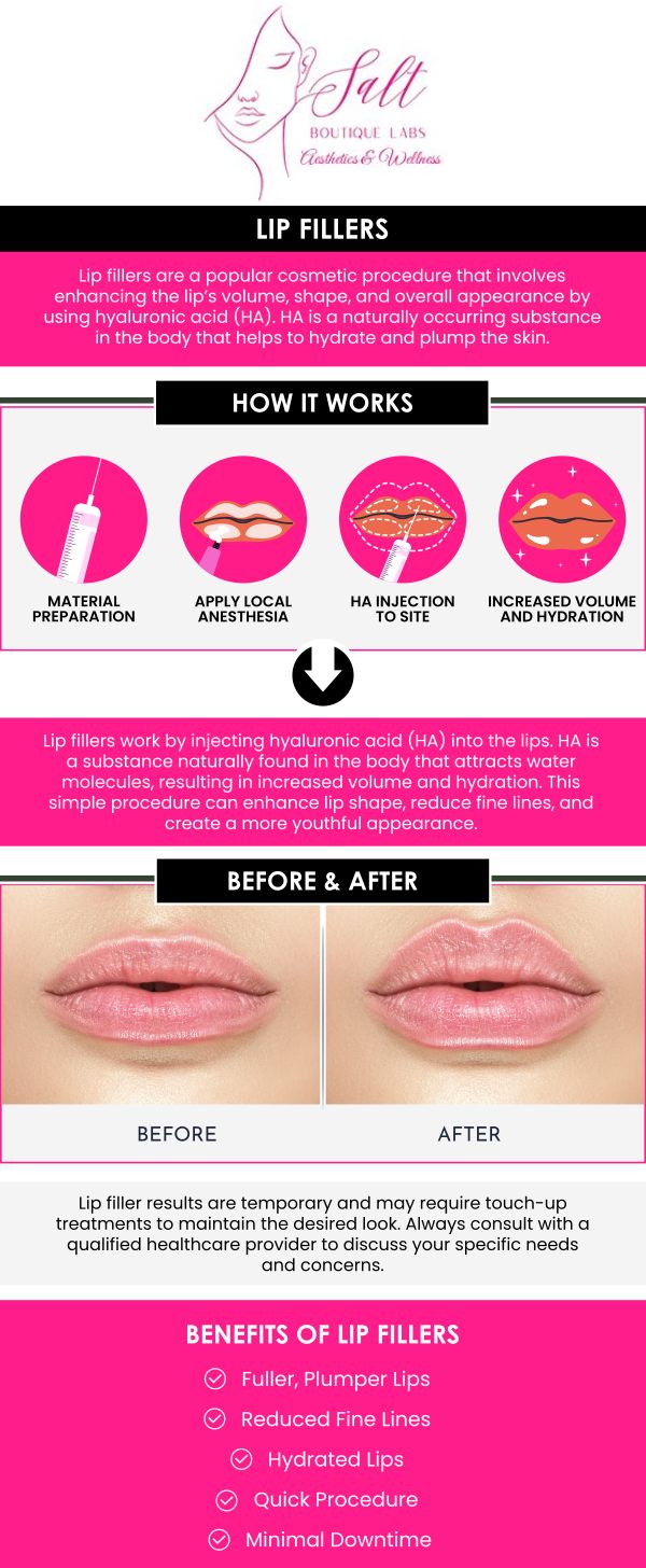 Common questions asked by clients: What is the average cost of lip filler? How long does lip filler last? Is lip filler painful? How do I choose a good lip filler provider? How can Dr. Reina help me enhance my lips with professional lip fillers? For more information, contact us or request an appointment online. We serve patients from Wappingers Falls NY, Spackenkill NY, Poughkeepsie NY, Beacon NY, Fishkill NY, East Fishkill NY, Rhinebeck NY, Millbrook NY, and surrounding areas.