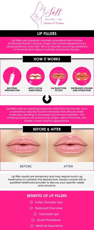 Common questions asked by clients: What is the average cost of lip filler? How long does lip filler last? Is lip filler painful? How do I choose a good lip filler provider? How can Dr. Reina help me enhance my lips with professional lip fillers? For more information, contact us or request an appointment online. We serve patients from Wappingers Falls NY, Spackenkill NY, Poughkeepsie NY, Beacon NY, Fishkill NY, East Fishkill NY, Rhinebeck NY, Millbrook NY, and surrounding areas.