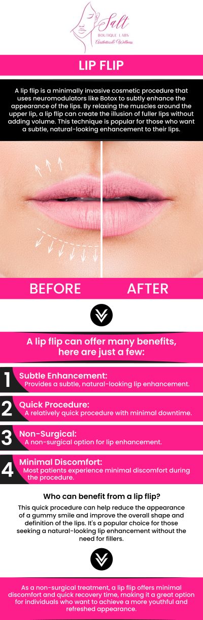 Looking for a Lip Flip specialist in Wappingers Falls, NY? Dr. Reina Barrett-Baas, DNP, at Salt Boutique Labs Aesthetic and Wellness offers expert lip enhancement treatments designed to create a subtle, natural-looking lift to your upper lip. The lip flip procedure uses Botox or similar injectables to enhance your smile without the need for fillers. For more information, please contact us today or request an appointment online. We are located at 70 East Main Street, Wappingers Falls, NY 12590. Looking for a Lip Flip specialist in Wappingers Falls, NY? Dr. Reina Barrett-Baas, DNP, at Salt Boutique Labs Aesthetic and Wellness offers expert lip enhancement treatments designed to create a subtle, natural-looking lift to your upper lip. The lip flip procedure uses Botox or similar injectables to enhance your smile without the need for fillers. For more information, please contact us today or request an appointment online. We are located at 70 East Main Street, Wappingers Falls, NY 12590.