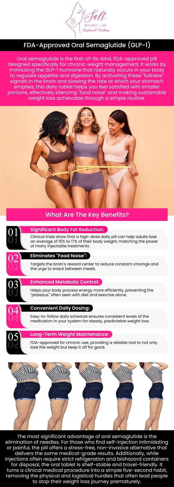 If you're exploring advanced options for weight management, oral semaglutide is one of the leading treatments available today. At Salt Boutique Labs, Dr. Reina Barrett-Baas, DNP, FNP-BC offers comprehensive evaluation and care to help you understand if this medication is right for you. Below are the most commonly asked questions about oral semaglutide, how it works, who it’s for, and what to expect when you pursue treatment through Salt Boutique Labs. For more information, please contact us today or request an appointment online. We are located at 70 East Main Street, Wappingers Falls, NY 12590. If you're exploring advanced options for weight management, oral semaglutide is one of the leading treatments available today. At Salt Boutique Labs, Dr. Reina Barrett-Baas, DNP, FNP-BC offers comprehensive evaluation and care to help you understand if this medication is right for you. Below are the most commonly asked questions about oral semaglutide, how it works, who it’s for, and what to expect when you pursue treatment through Salt Boutique Labs. For more information, please contact us today or request an appointment online. We are located at 70 East Main Street, Wappingers Falls, NY 12590.