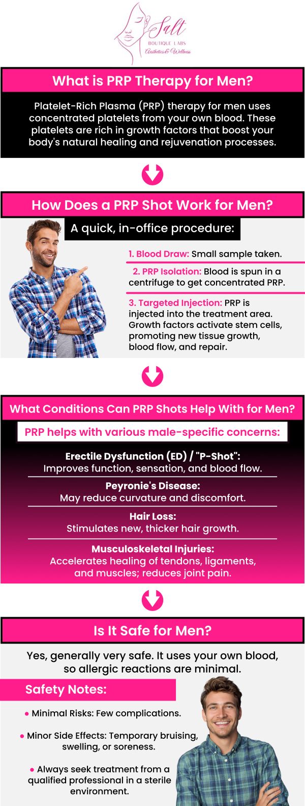 If you're looking for PRP male enhancement, Dr. Reina Barrett at Salt Boutique Labs offers advanced, non-surgical treatments designed to improve male vitality and performance. Platelet-Rich Plasma (PRP) therapy uses your body’s own growth factors to promote healing, improve blood flow, and enhance overall function. We provide personalized consultations to determine if PRP is the right option for your needs, ensuring a safe and effective treatment plan. For more information, please contact us today or request an appointment online. We are located at 70 East Main Street, Wappingers Falls, NY 12590. If you're looking for PRP male enhancement, Dr. Reina Barrett at Salt Boutique Labs offers advanced, non-surgical treatments designed to improve male vitality and performance. Platelet-Rich Plasma (PRP) therapy uses your body’s own growth factors to promote healing, improve blood flow, and enhance overall function. We provide personalized consultations to determine if PRP is the right option for your needs, ensuring a safe and effective treatment plan. For more information, please contact us today or request an appointment online. We are located at 70 East Main Street, Wappingers Falls, NY 12590.