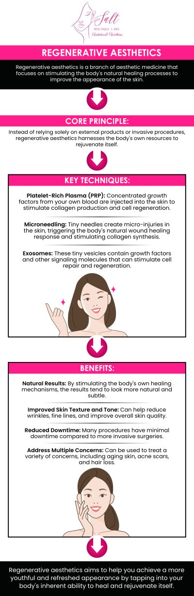 Our regenerative aesthetics specialists are dedicated to delivering natural, revitalized results through innovative and personalized treatments. Utilizing advanced options like Platelet-Rich Plasma (PRP) therapy, microneedling, and stem cell-based solutions, we aim to enhance your body’s innate healing and rejuvenation processes, helping you achieve your aesthetic goals with care and precision. Our expert, Dr. Reina Barrett-Baas, DNP, utilizes cutting-edge techniques to address fine lines, scars, skin texture, and other aesthetic concerns, ensuring safe and effective care tailored to your unique needs. We are located at 70 E Main St, Wappingers Falls, NY 12590. For more information, feel free to contact us or book an appointment today!