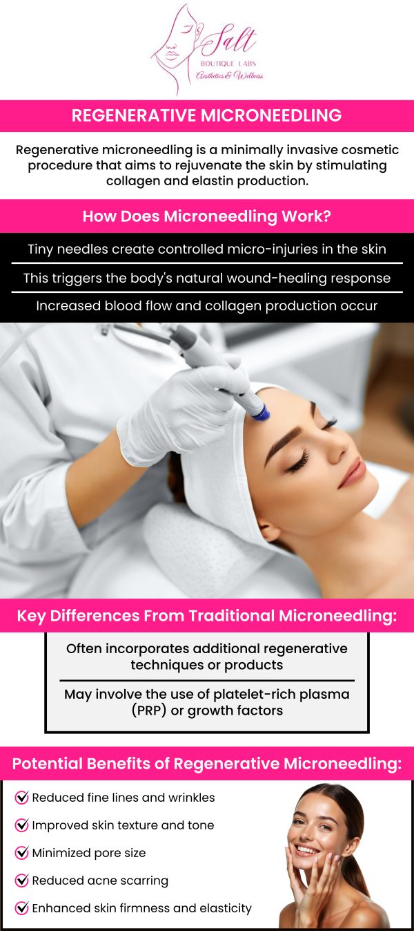 Common questions asked by clients: What is regenerative microneedling? How does regenerative microneedling work? How long does regenerative microneedling recovery take? How many regenerative microneedling sessions are needed? How can Dr. Reina Barrett-Baas at Salt Boutique Labs Aesthetic and Wellness help rejuvenate my skin with regenerative microneedling? For more information, contact us or request an appointment online. We serve patients from Wappingers Falls NY, Spackenkill NY, Poughkeepsie NY, Beacon NY, Fishkill NY, East Fishkill NY, Rhinebeck NY, Millbrook NY, and surrounding areas.